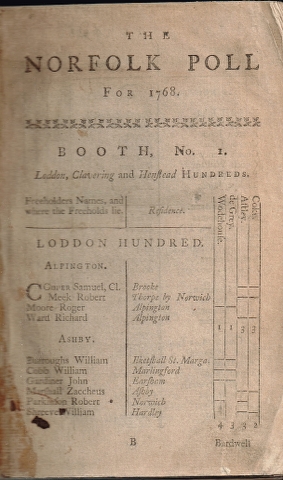 The Poll for the Knights of the shire for the County of Norfolk taken march 23 1768 Image for The Poll for the Knights of the shire for the County of Norfolk taken march 23 1768