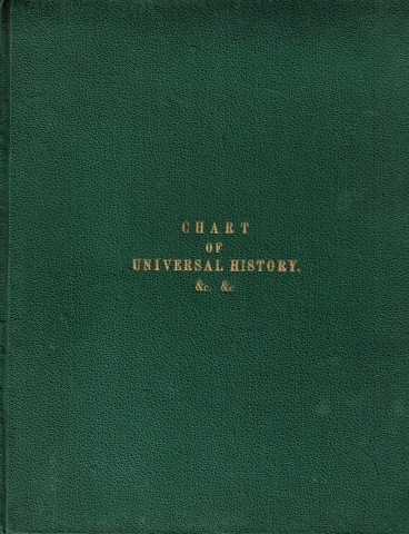 Image for Chart of Universal History & C. &c.
